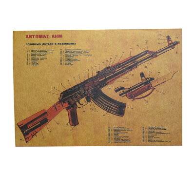 ミリタリーポスター USSR AKM カラシニコフ突撃銃 仕様図 B3サイズ イラストポスター ソ連軍 AK47